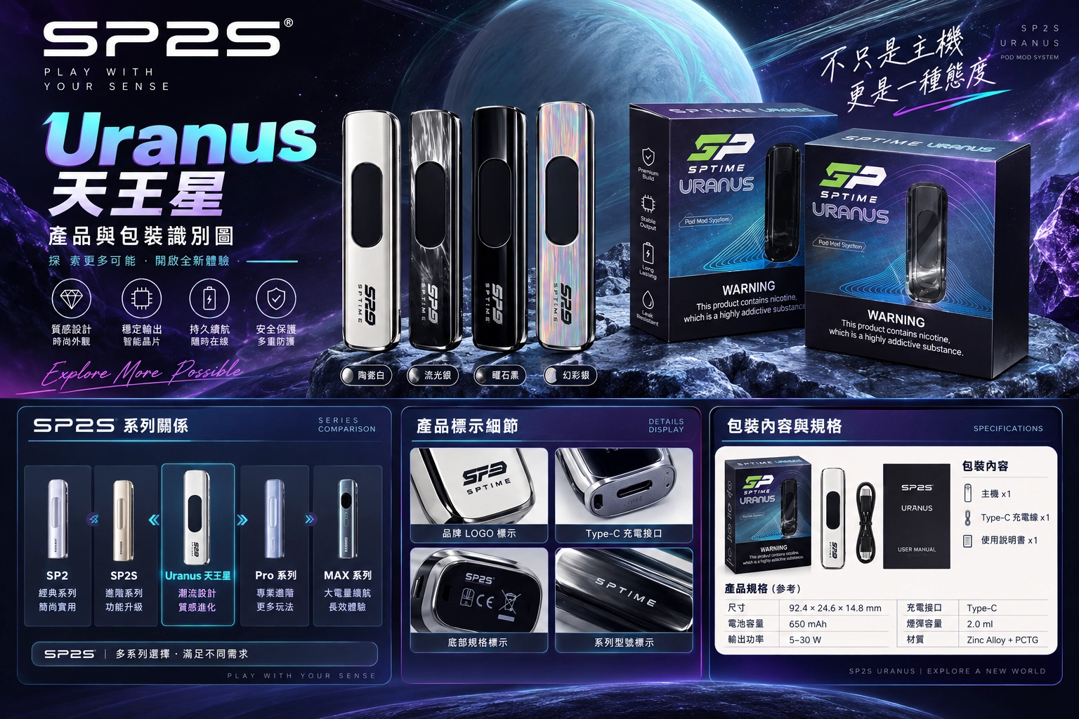 SP2S Uranus 天王星品牌與系列說明